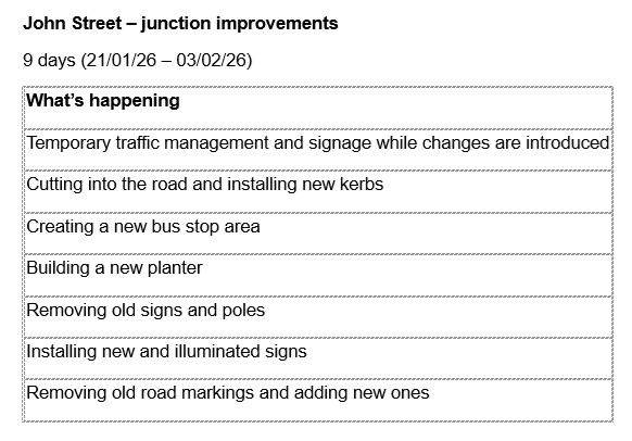 deardengate, traffic, road, highways, road works