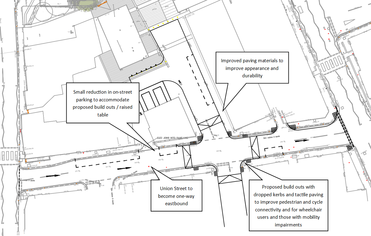 Union Street proposed layout for road improvement scheme