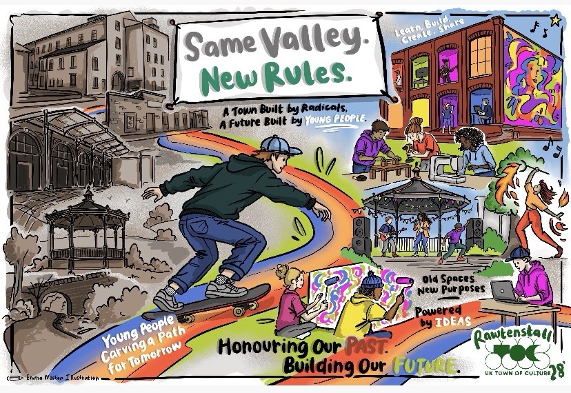 Town Culture Bid Artwork